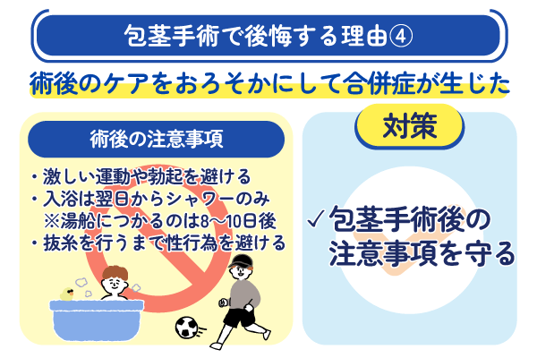 術後のケアをおろそかにして合併症が生じた後悔事例を示す画像