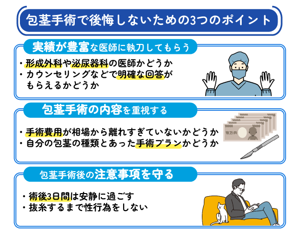 包茎手術で後悔しないためのポイント3つを示す画像