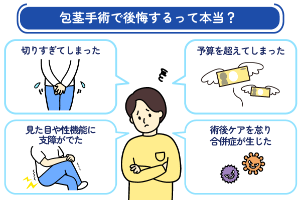 包茎手術で後悔した例を表す画像