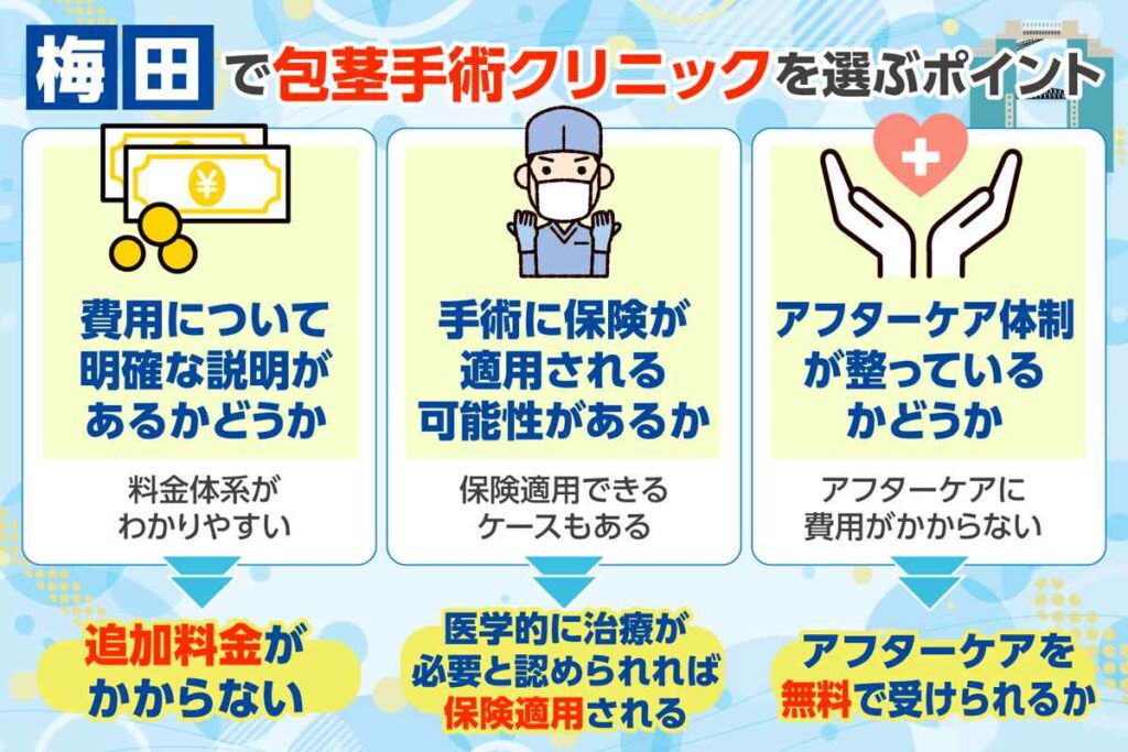 梅田で包茎手術クリニックを選ぶポイント