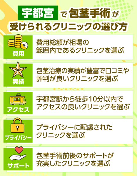 宇都宮で包茎手術が受けられるクリニックの選び方