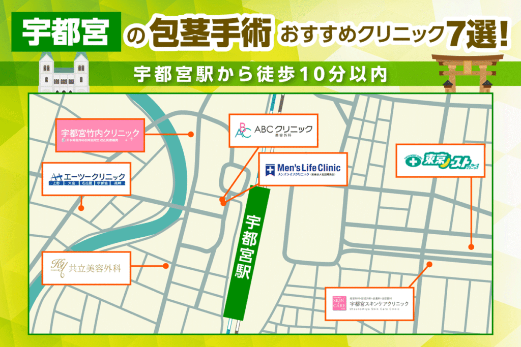 宇都宮の包茎手術おすすめクリニック7選