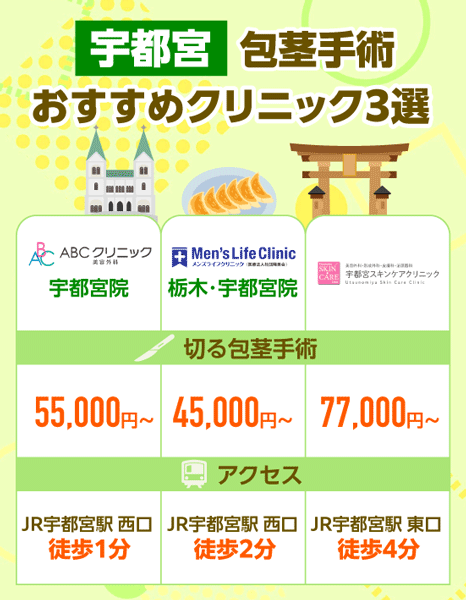 宇都宮の包茎手術おすすめクリニック3選