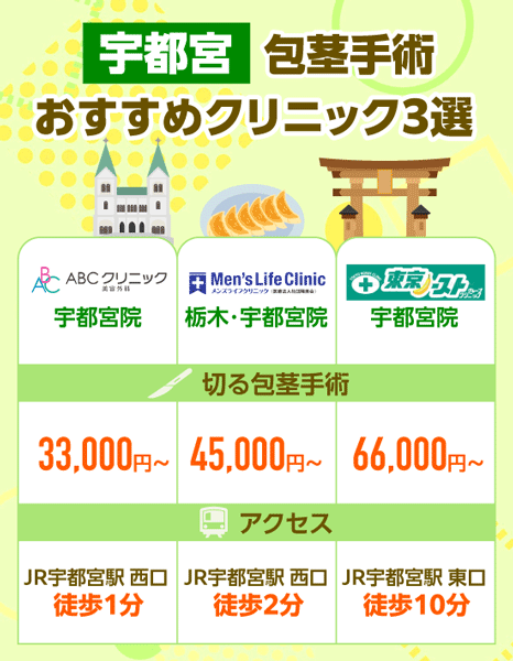 宇都宮の包茎手術おすすめクリニック3選