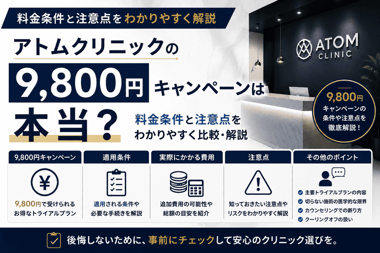 アトムクリニックの9,800円キャンペーンは本当？料金条件と注意点を比較