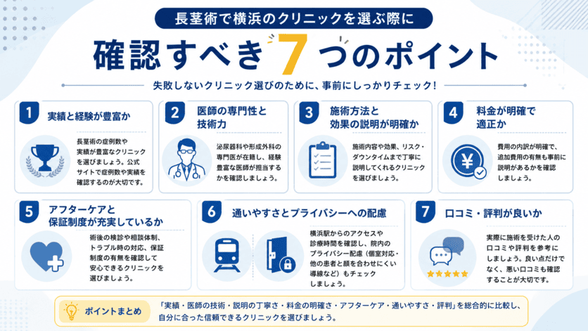 長茎術で横浜のクリニックを選ぶ際に確認すべきポイントの解説
